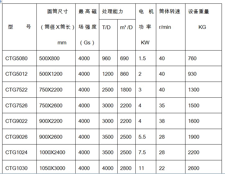草莓视频下载
