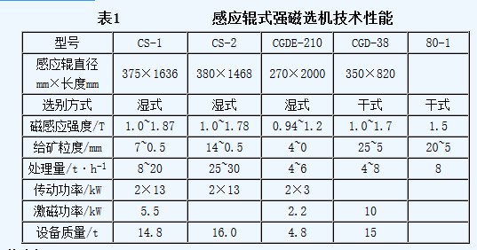 強磁草莓视频下载